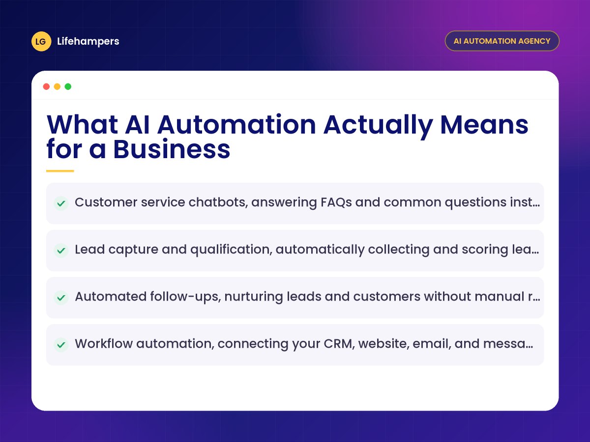 What AI Automation Actually Means for a Business