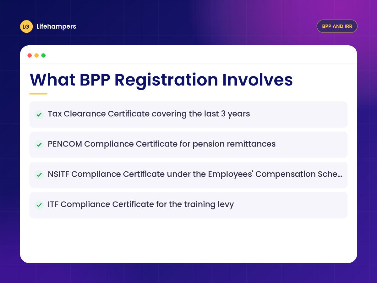 What BPP Registration Involves