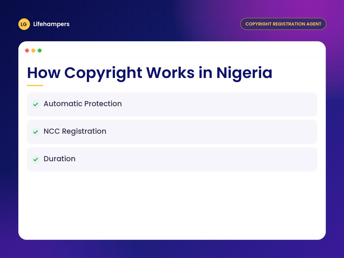 How Copyright Works in Nigeria