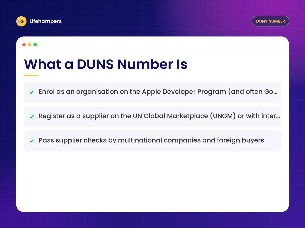 What a DUNS Number Is