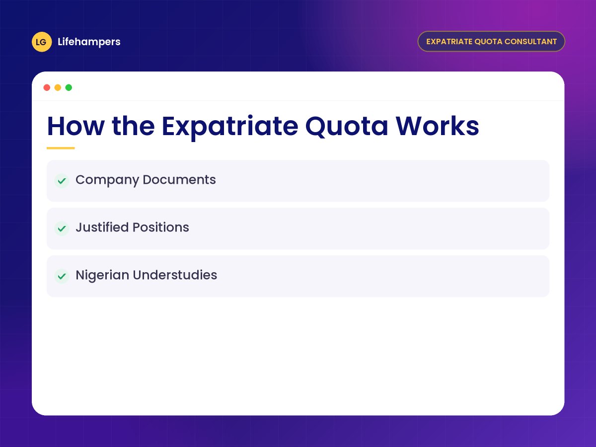 How the Expatriate Quota Works