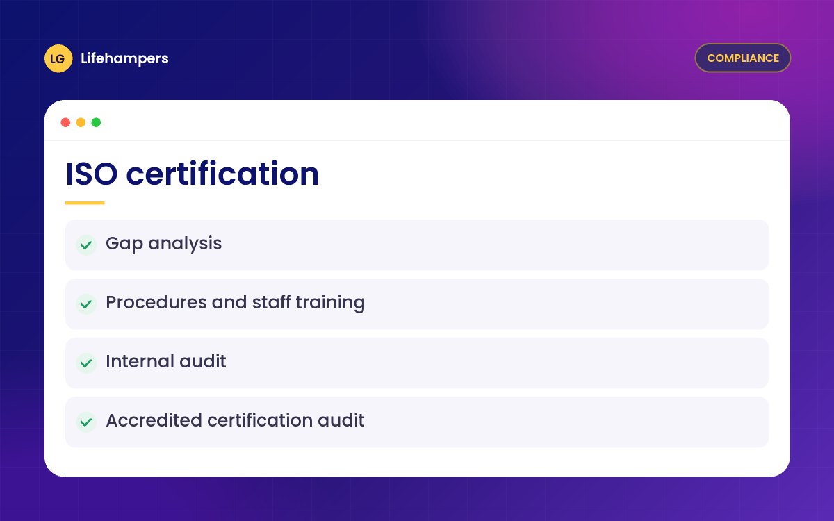 ISO certification