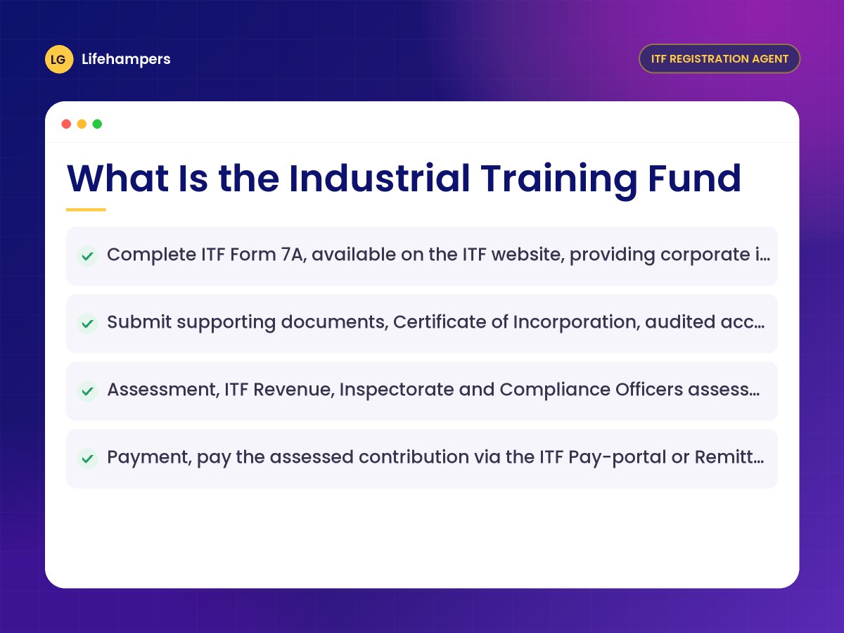 What Is the Industrial Training Fund