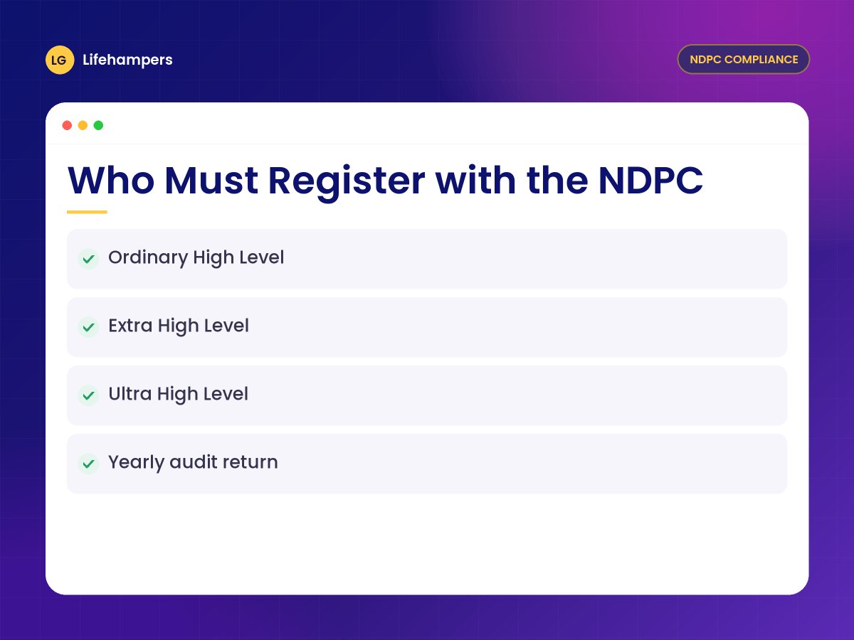Who Must Register with the NDPC