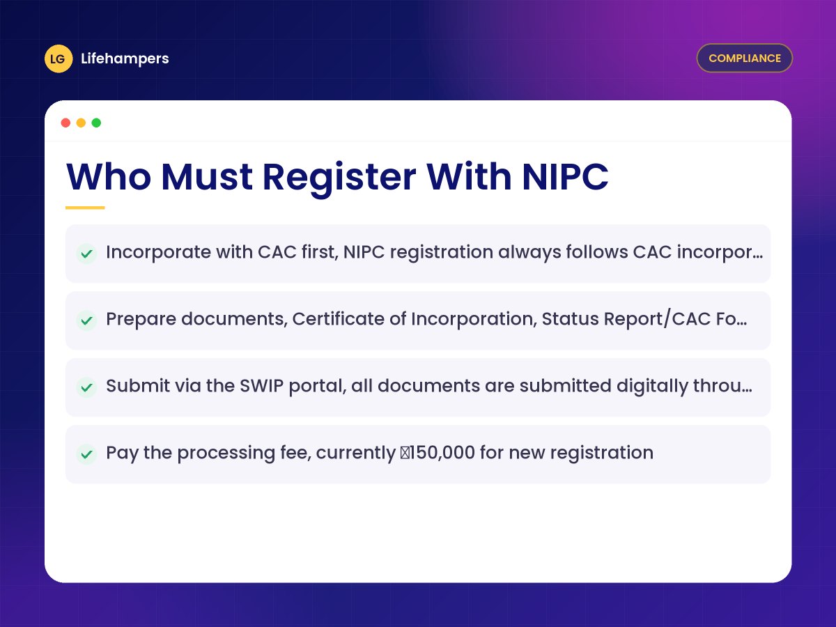 Who Must Register With NIPC
