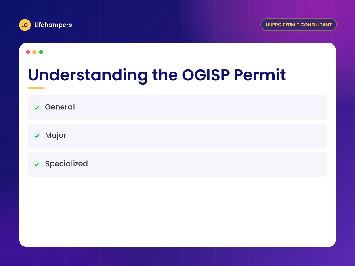 Understanding the OGISP Permit
