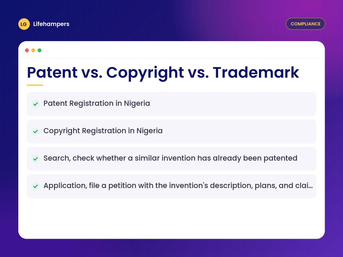 Patent vs. Copyright vs. Trademark