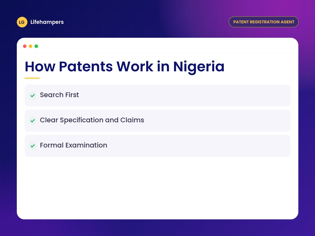 How Patents Work in Nigeria