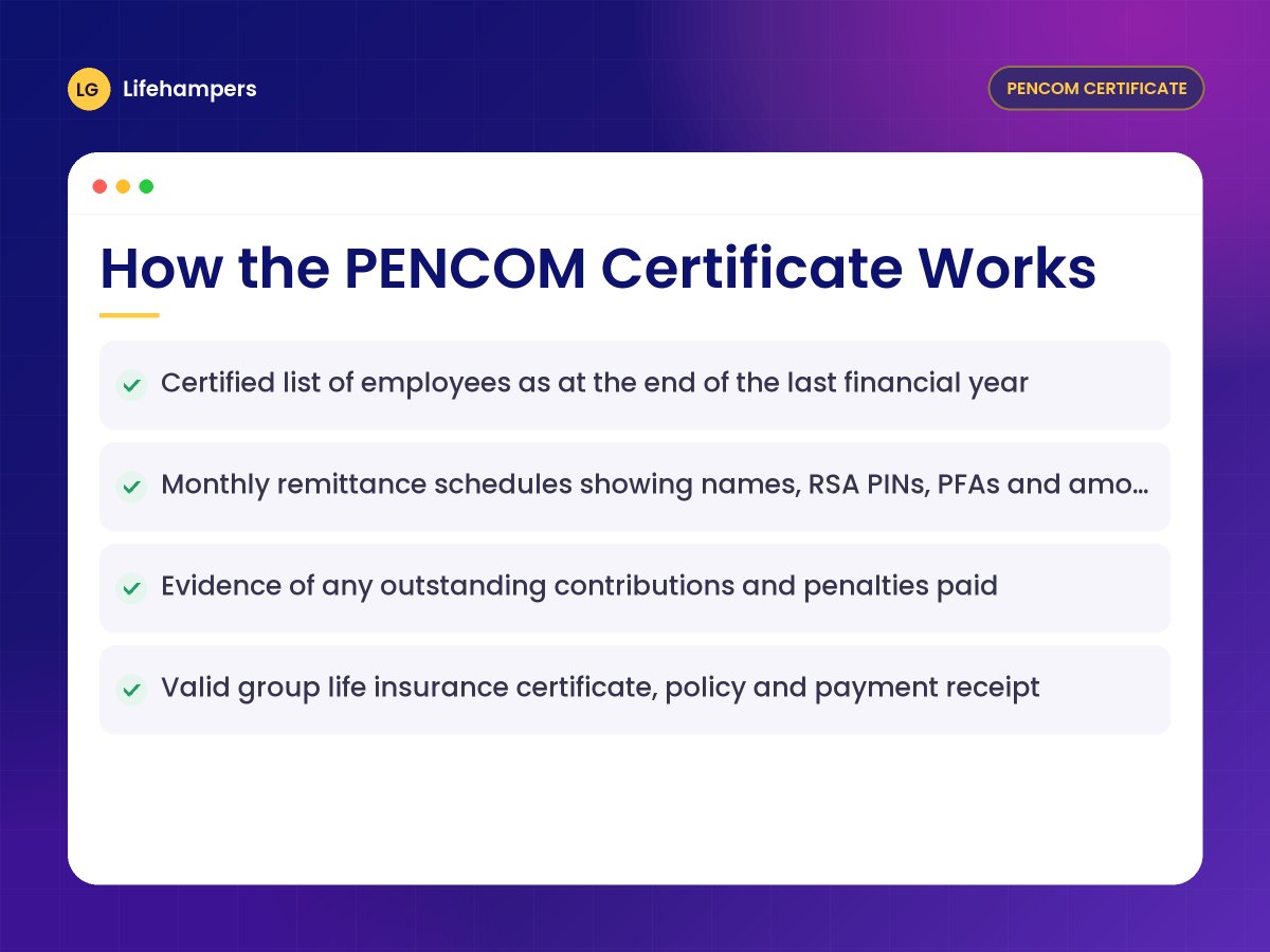 How the PENCOM Certificate Works