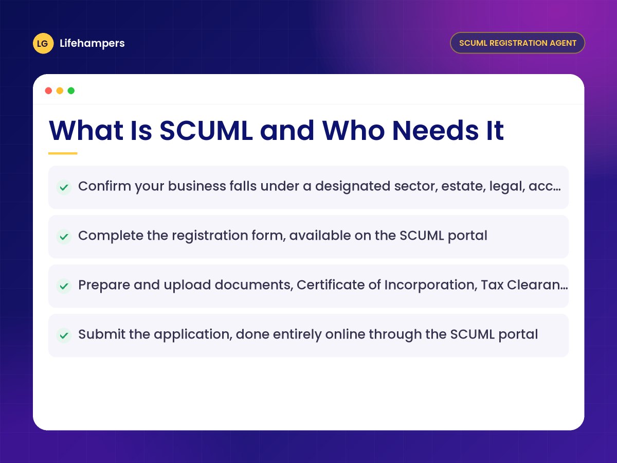 What Is SCUML and Who Needs It