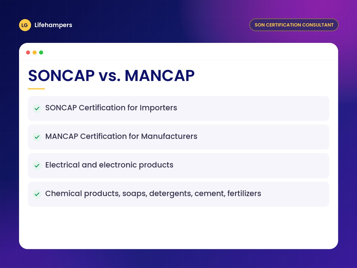 SONCAP vs. MANCAP